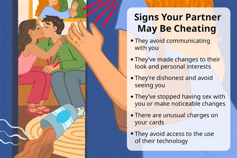 'cheating.