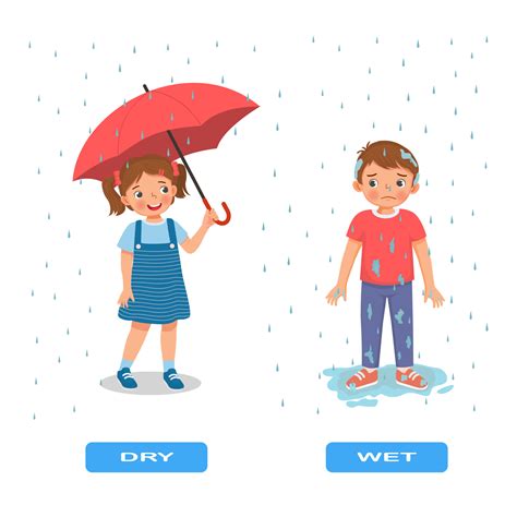 'wet.
