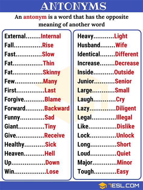 Antonyms.