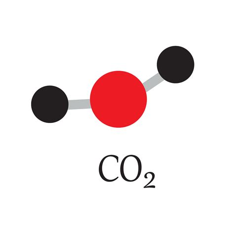 C02.