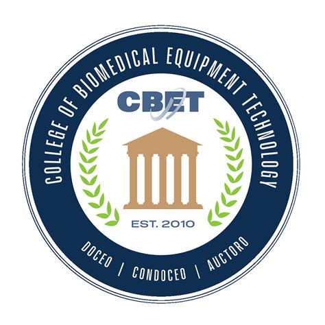 CBET.