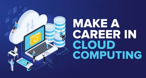 CareersCloud.