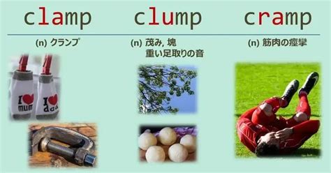 Crampyとcrampの意味/違いを学びましょう.
