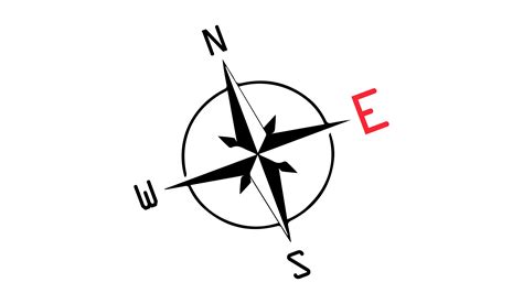 East.
