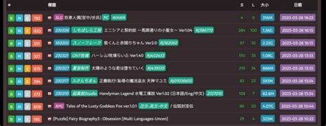GGBases.