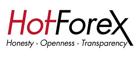 HotForex.
