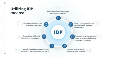 IDP.
