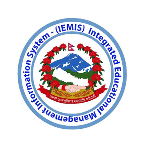 IEMIS.