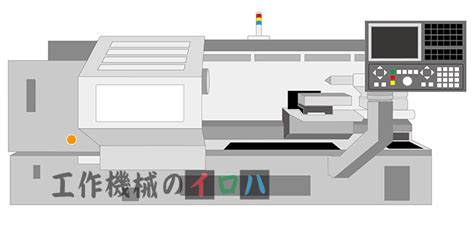 NC工作機械とは｜誰でもわかる！工作機械を徹底解説.