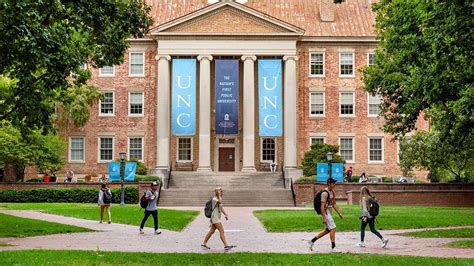 UNC.