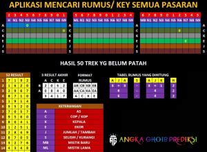 angkaghoib.info.