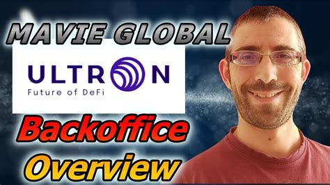backoffice.mavie.global