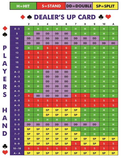 blackjacksheet.
