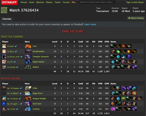 dotabuff.com.