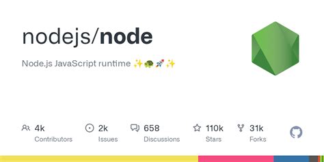 node/doc/changelogs/CHANGELOG.