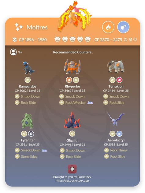 r/pokemonromhacks