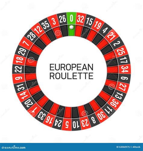 roulettewiel.
