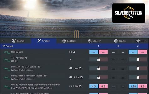 silverbet777.com/admin