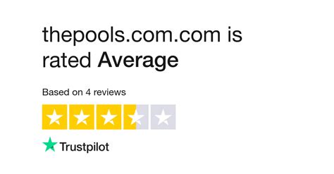 www.thepools.com.