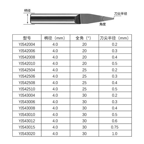数控机床刻字刀.